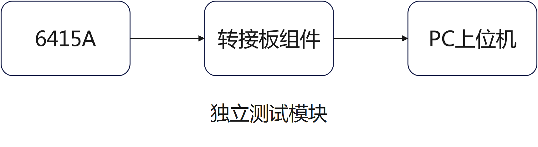 1756437949729815.png 典型應(yīng)用.png